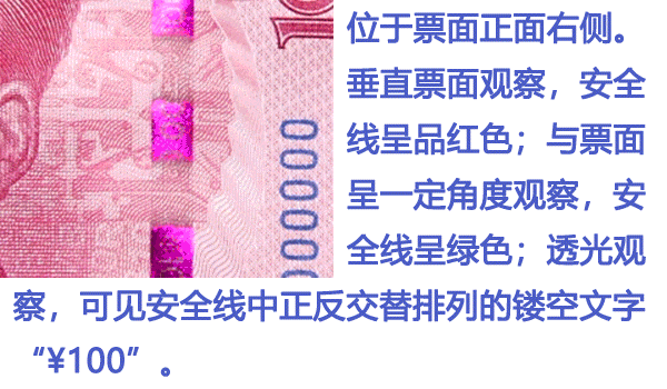2024年反假货币宣传月丨①人民币上的那些防伪特征