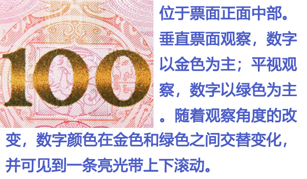 2024年反假货币宣传月丨①人民币上的那些防伪特征