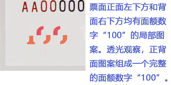 2024年反假货币宣传月丨①人民币上的那些防伪特征