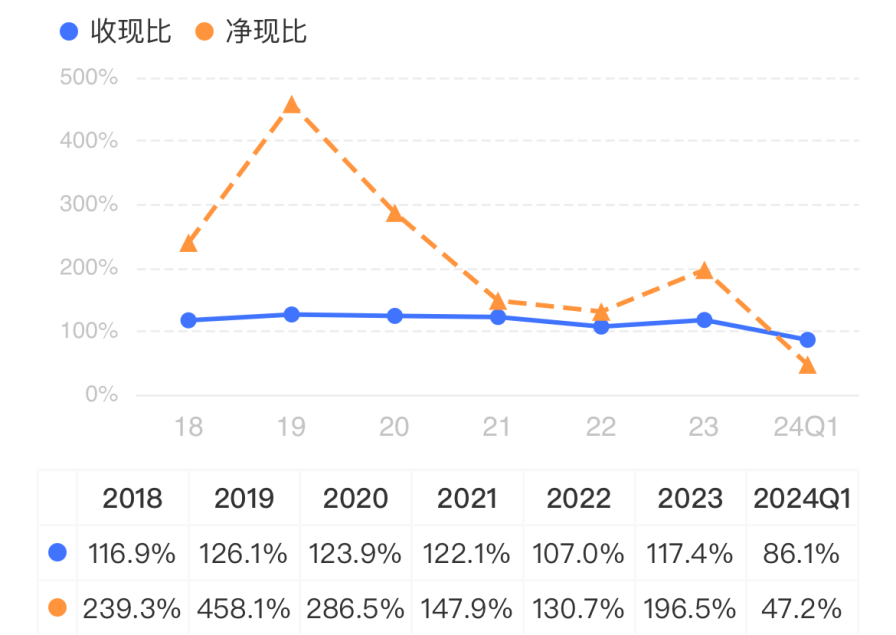 淘金电网“大撒币”周期，四方股份：院士掌舵，能创造价值，能回报股东