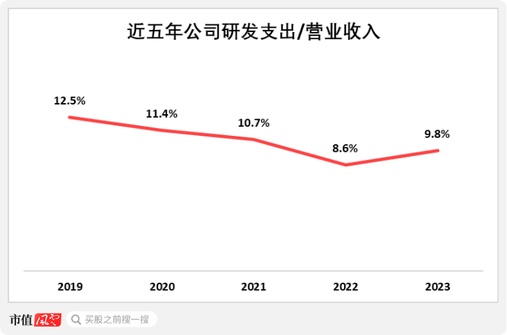 淘金电网“大撒币”周期，四方股份：院士掌舵，能创造价值，能回报股东