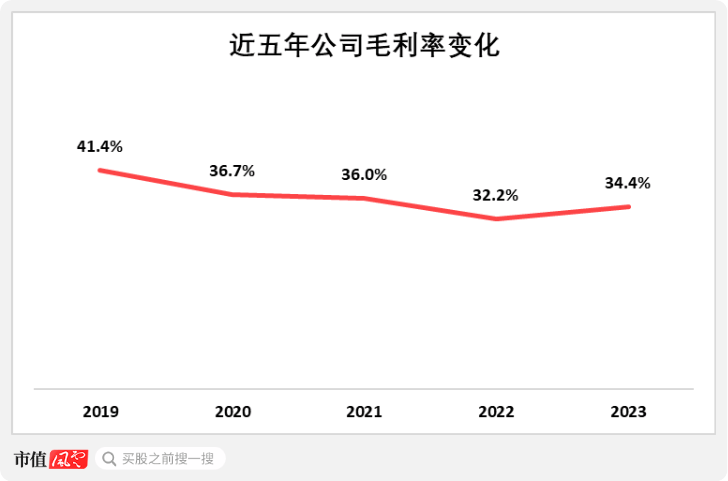 淘金电网“大撒币”周期，四方股份：院士掌舵，能创造价值，能回报股东