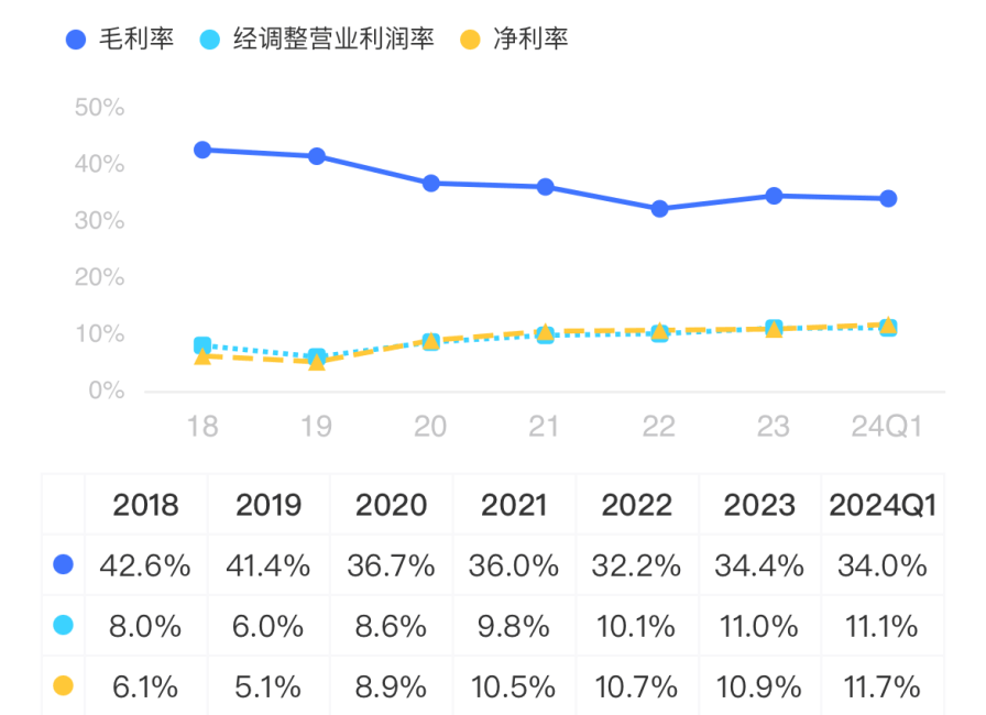 淘金电网“大撒币”周期，四方股份：院士掌舵，能创造价值，能回报股东