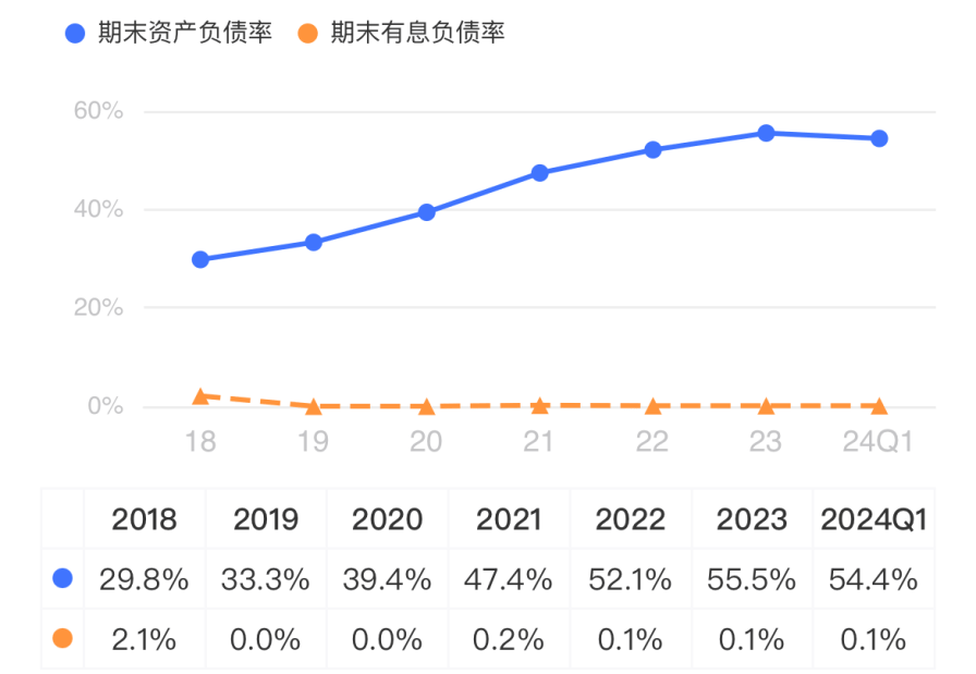 淘金电网“大撒币”周期，四方股份：院士掌舵，能创造价值，能回报股东