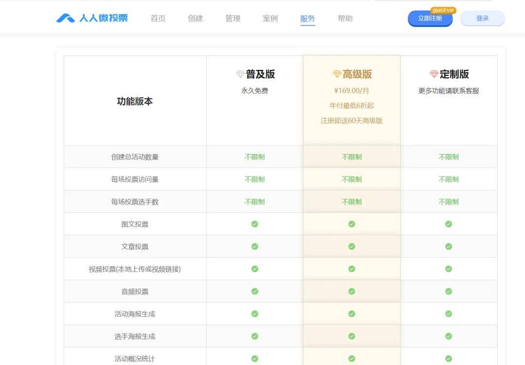 专业微信防软件刷票的投票工具推荐！免费使用