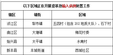 手速要快！今天开抢