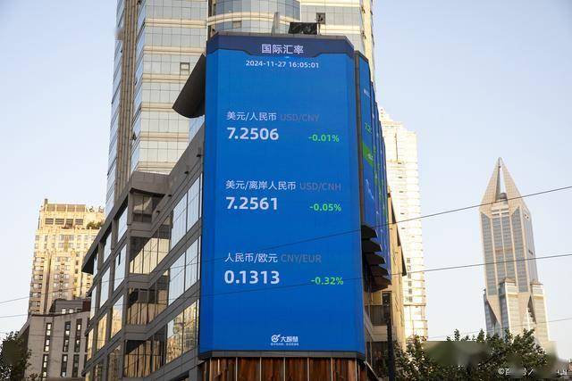 揭秘！人民币汇率狂飙：你的钱包还好吗？