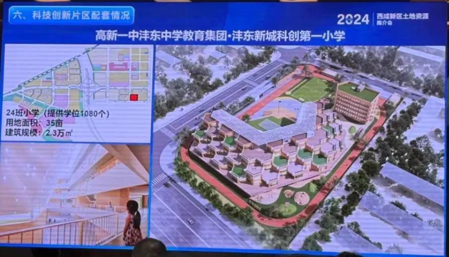 沣东高新融合片区再供地！享丝路软件城资源 配置名校+