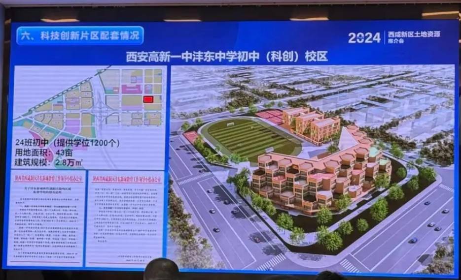 沣东高新融合片区再供地！享丝路软件城资源 配置名校+