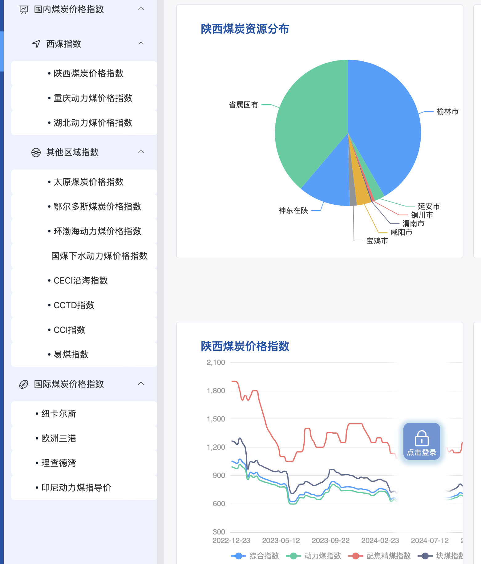 陕西煤炭交易中心平台数字化建设案例分享
