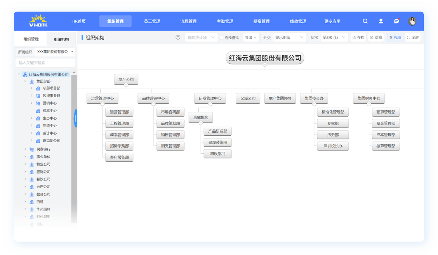 组织管理软件哪里买？超详细选型攻略