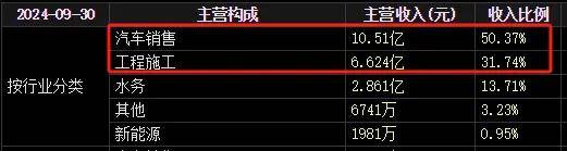 汇盈策略股票交易美元走强，人民币对美元跌破7.27和7.25
