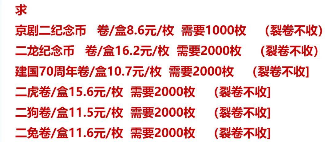 全面上涨！蛇年纪念币即将发行，纪念币交易时小心有假！