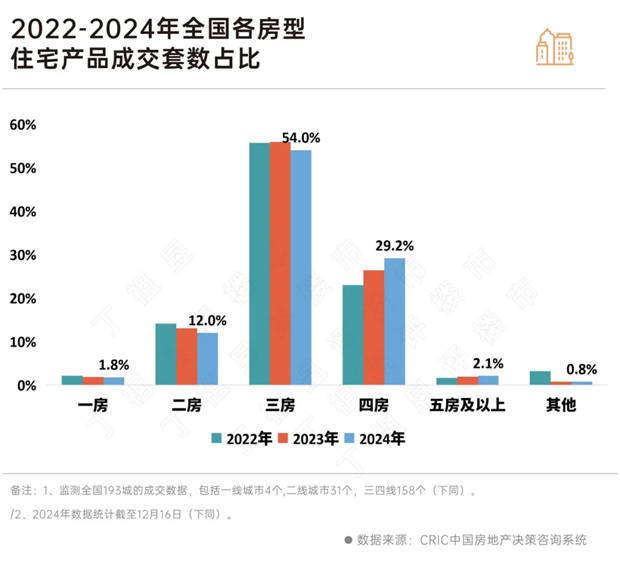 春节特辑丨产品篇：良币驱逐劣币成为趋势