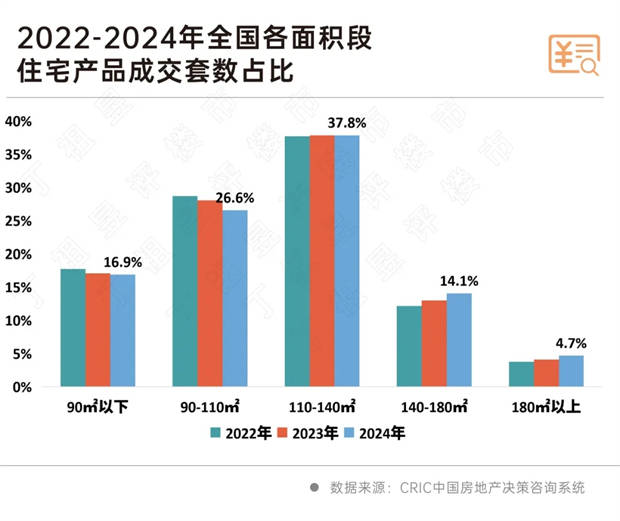 春节特辑丨产品篇：良币驱逐劣币成为趋势