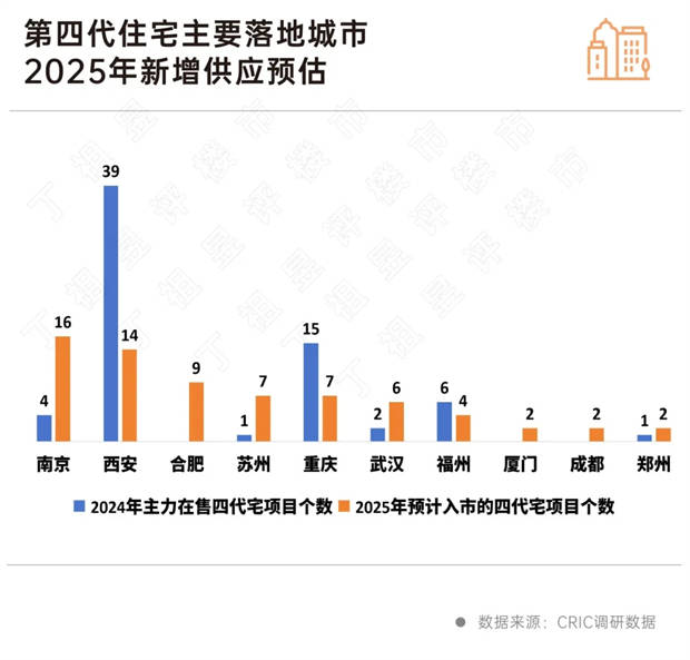 春节特辑丨产品篇：良币驱逐劣币成为趋势
