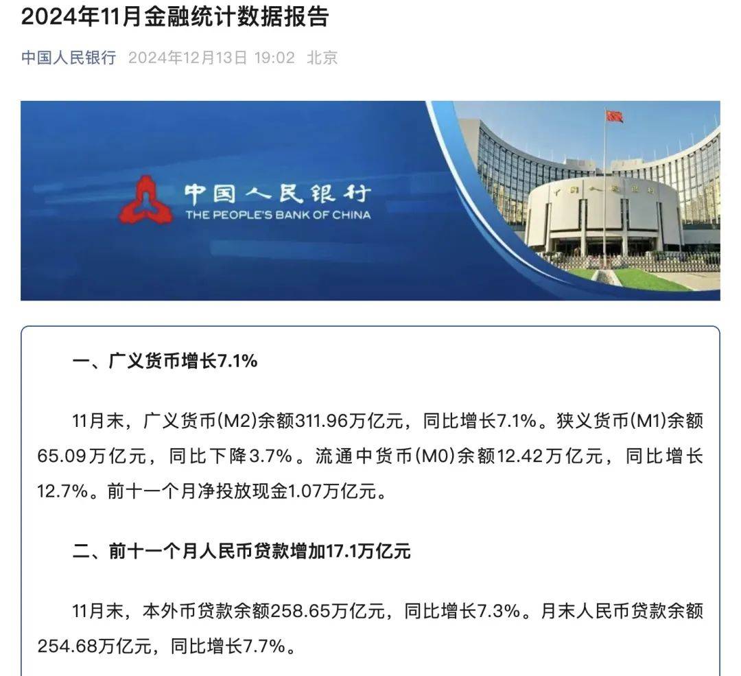 明年货币政策新信号，央行：适时降准降息！