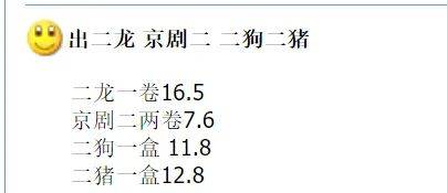 龙币已经远超蛇币了