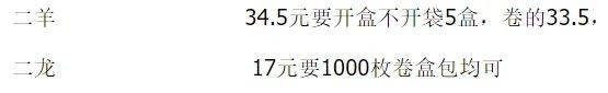 蛇年币钞爆火，龙年币钞值多少了？