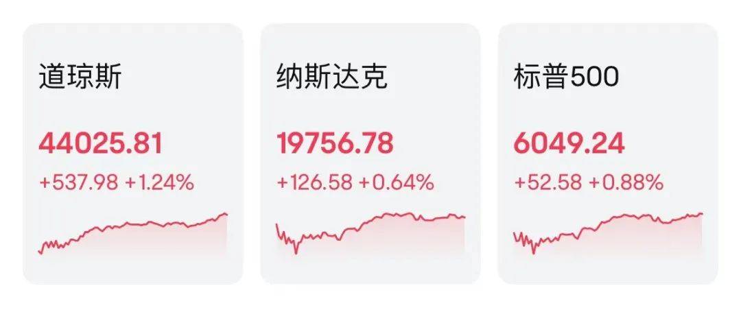 人民币，反弹！