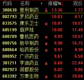 人民币，突发！