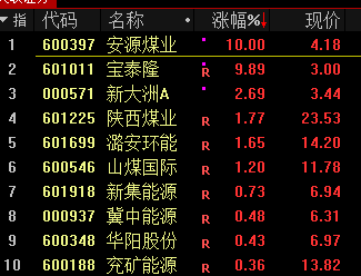 人民币，突发！