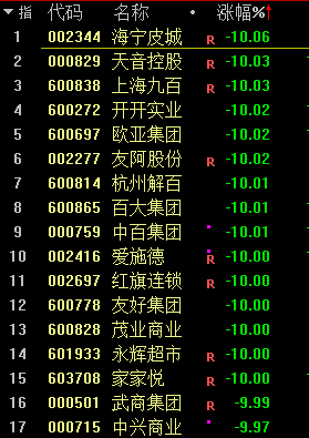 人民币，突发！