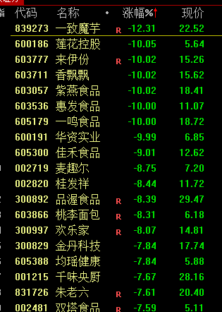 人民币，突发！