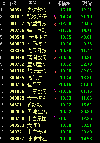 人民币，突发！