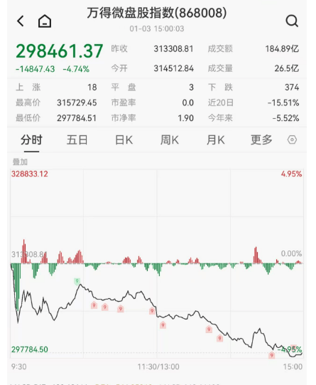 人民币，突发！