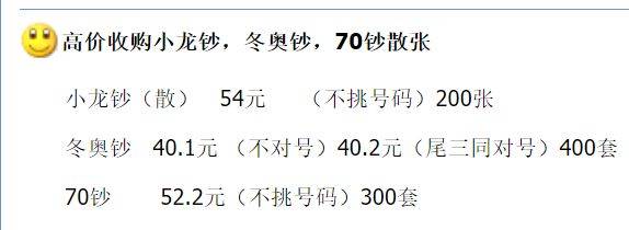 蛇年币钞兑换中，龙年币钞也抢着收，值多少了？