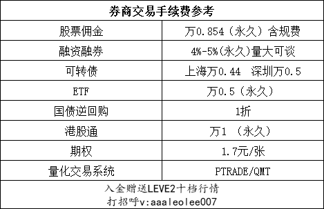 DeepSeek赋能个人量化交易—开启全民量化时代（入门篇）