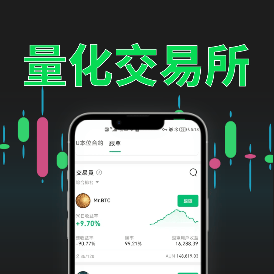 量化交易所的演变与发展