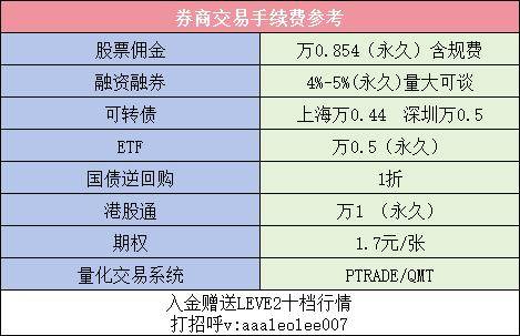 QMT极简模式：miniQMT——更适合量化初学者的量化交易方式