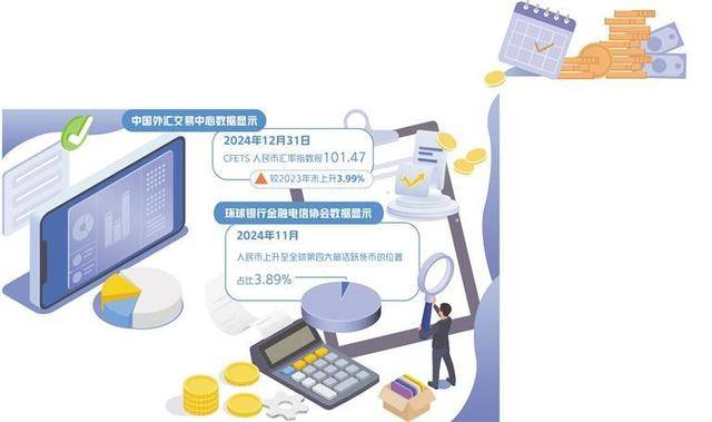 经济日报：人民币汇率运行平稳有支撑