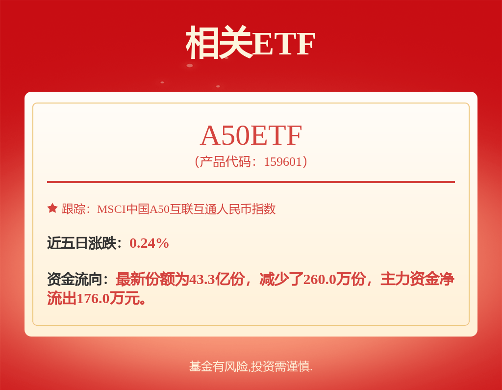 长江电力新注册《综合能源EMS算法引擎数据模型管理软件V1.0》项目的软件著作权