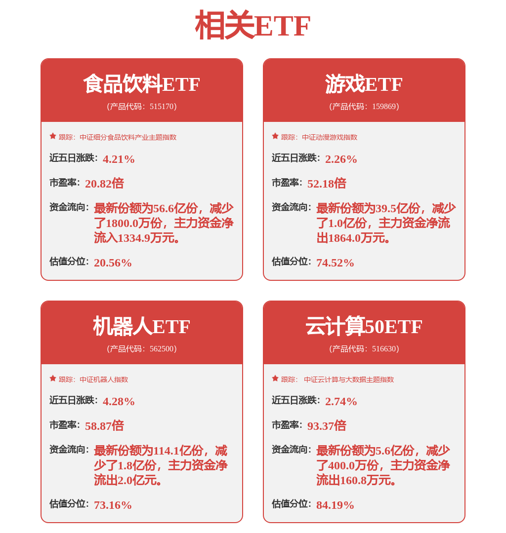 大华股份：公司秉持“全生态”发展理念，开放业务、软件、算法、硬件等合作生态