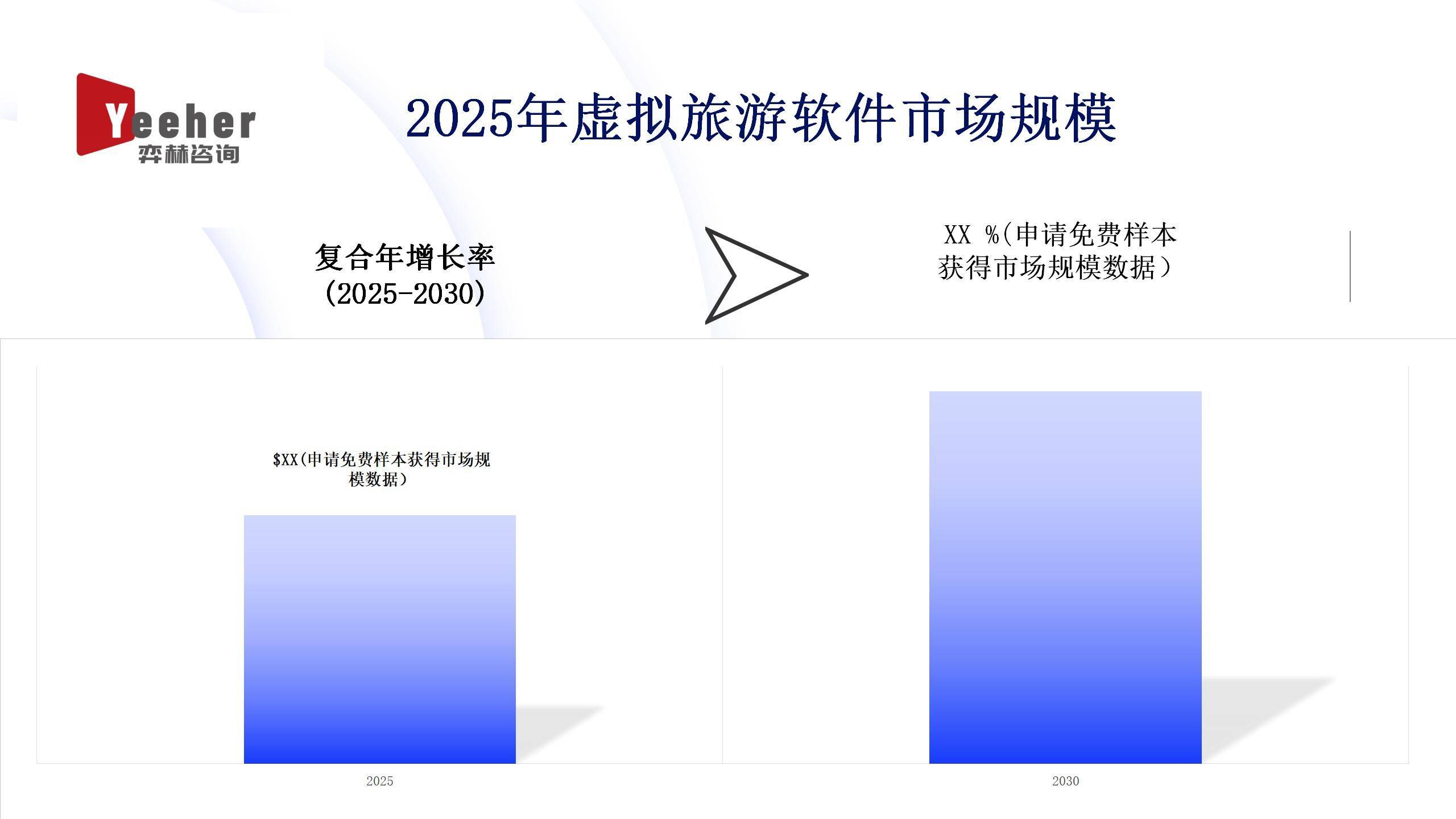 全面分析2025年虚拟旅游软件市场
