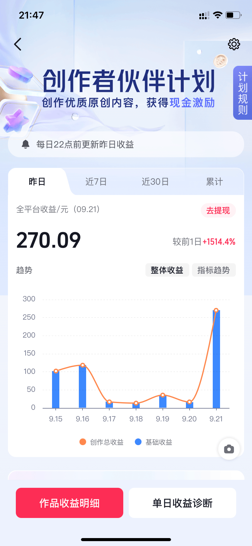有手机就能赚钱的软件：抖音小程序推广音乐这个路子，每月能稳定看到5000多块到账