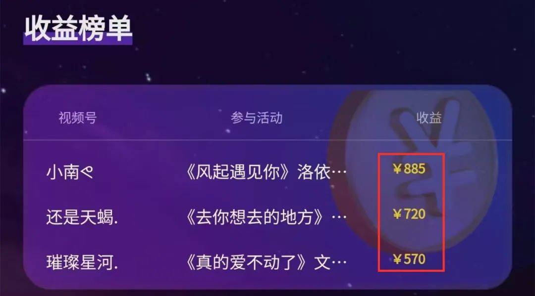 有手机就能赚钱的软件：抖音小程序推广音乐这个路子，每月能稳定看到5000多块到账