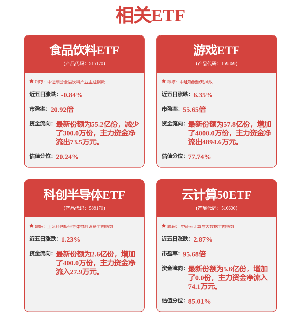 浪潮信息新注册《融合智能存储管理平台V7》项目的软件著作权