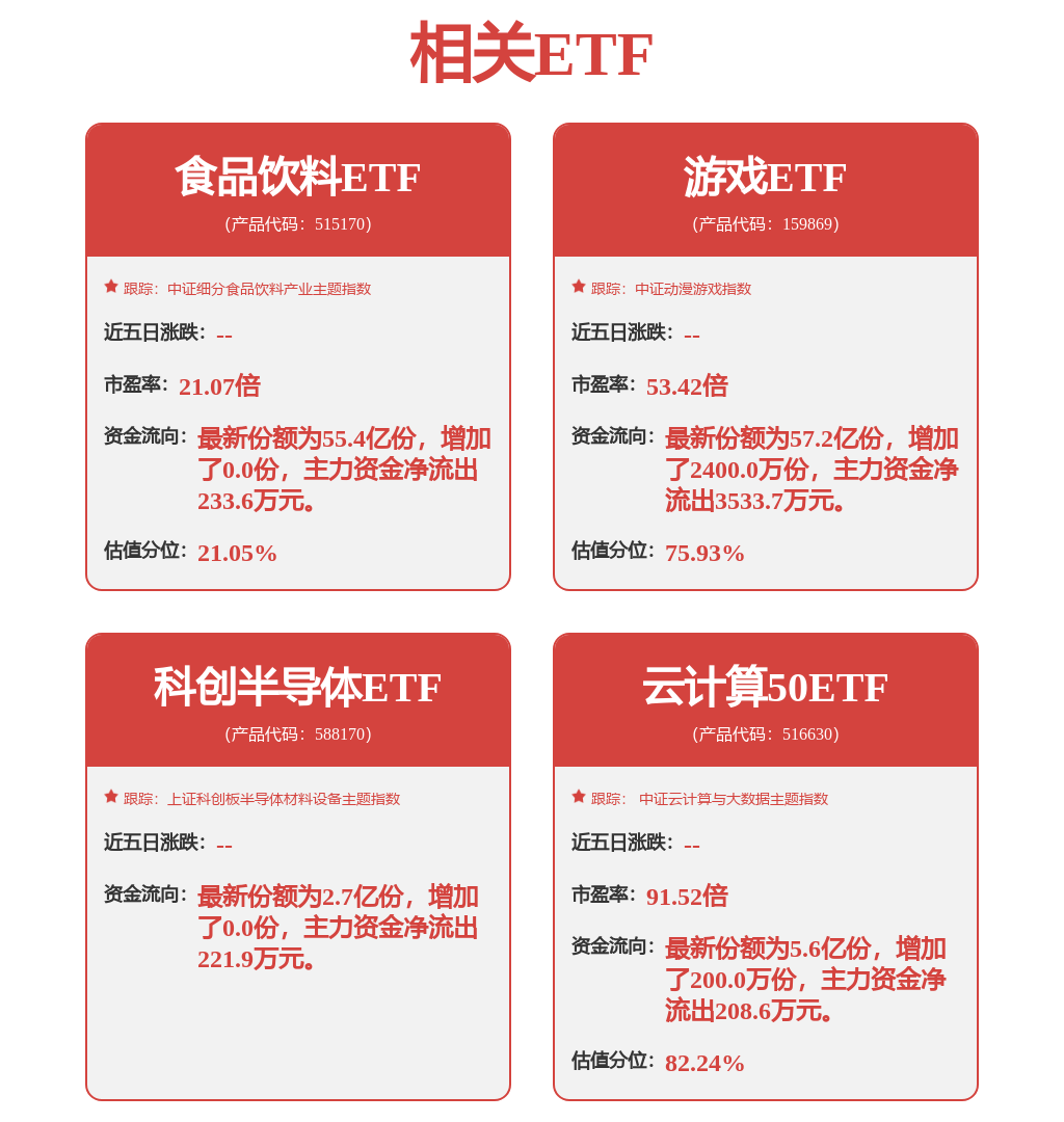 宝信软件获得发明专利授权：“基于图像形状检测与图像融合的垛位坐标标定装置与方法”