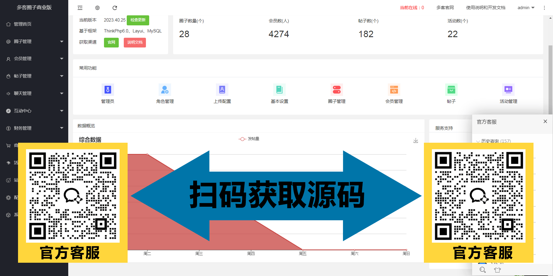 小程序开发圈子系统社交圈子小程序圈子软件/社交与商业融合的数字化生态平台免费社交圈子