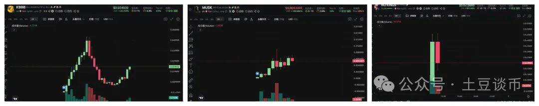 崩盘1500亿！币圈跳楼机，比特币、以太坊暴跌！川马和解，将暴涨？IGGY暴涨111%！CZ喊单BC，引爆10倍！下一个BNB？