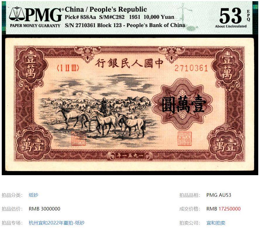 卖了1725万！这张人民币币王，找到1张就发了