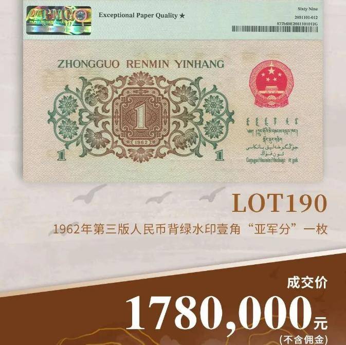 卖了1725万！这张人民币币王，找到1张就发了