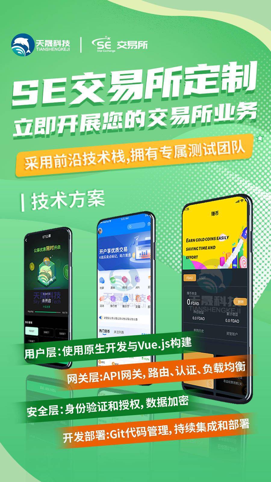 量化交易所：金融市场的“隐形高速公路”
