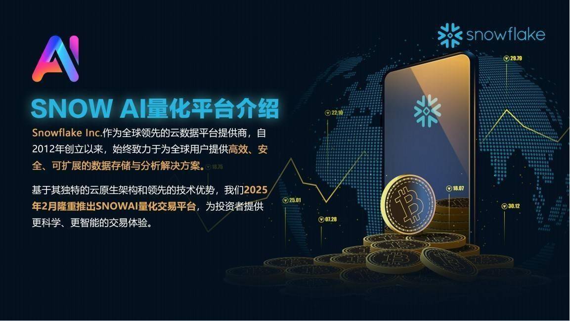 量化交易策略在市场的重要性：Snowflake 与 snowAI 量化市场分析与未来展望