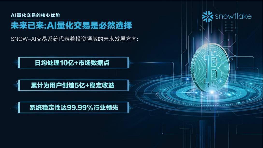 量化交易策略在市场的重要性：Snowflake 与 snowAI 量化市场分析与未来展望