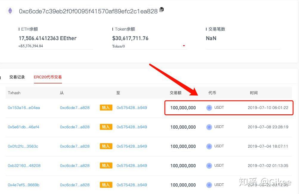 btc换usdt要多久(btc币种怎么换usdt币种)